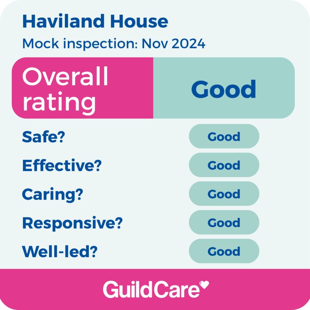Haviland House mock inspection November 2024