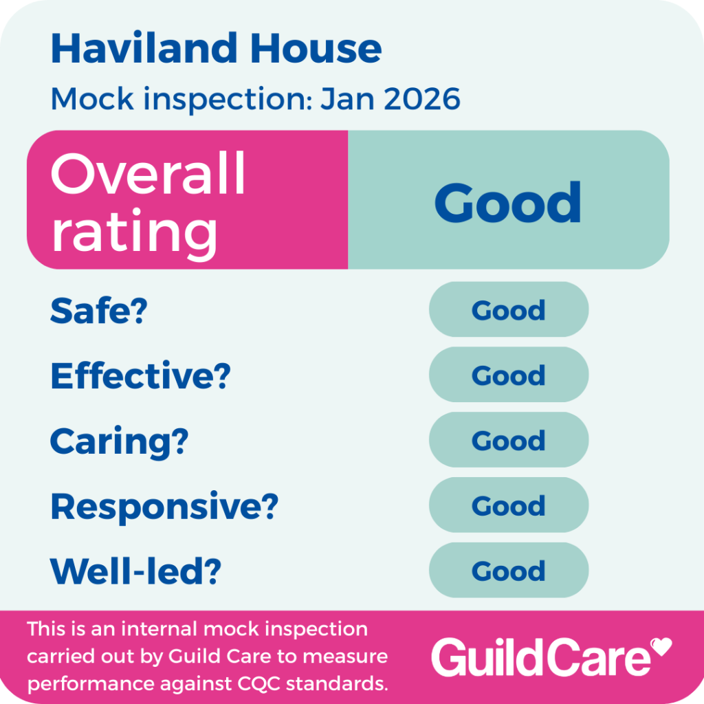 HH CQC and mock ratings (3)